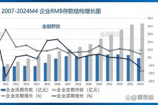 全面发挥！努尔基奇半场8中6砍下15分8篮板6助攻&正负值+18