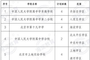 利拉德很孤独？帕森斯：人之常情罢了 我在孟菲斯过得比他还差